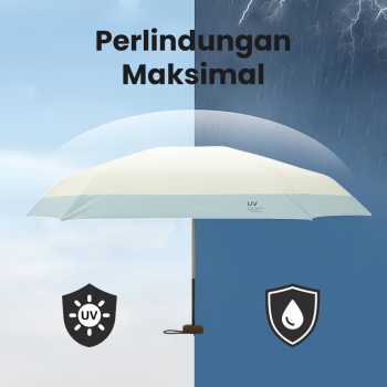 Gambar produk ETERNAL Payung Lipat Buka Tutup Manual Anti UV Protection UPF50+ - E-50