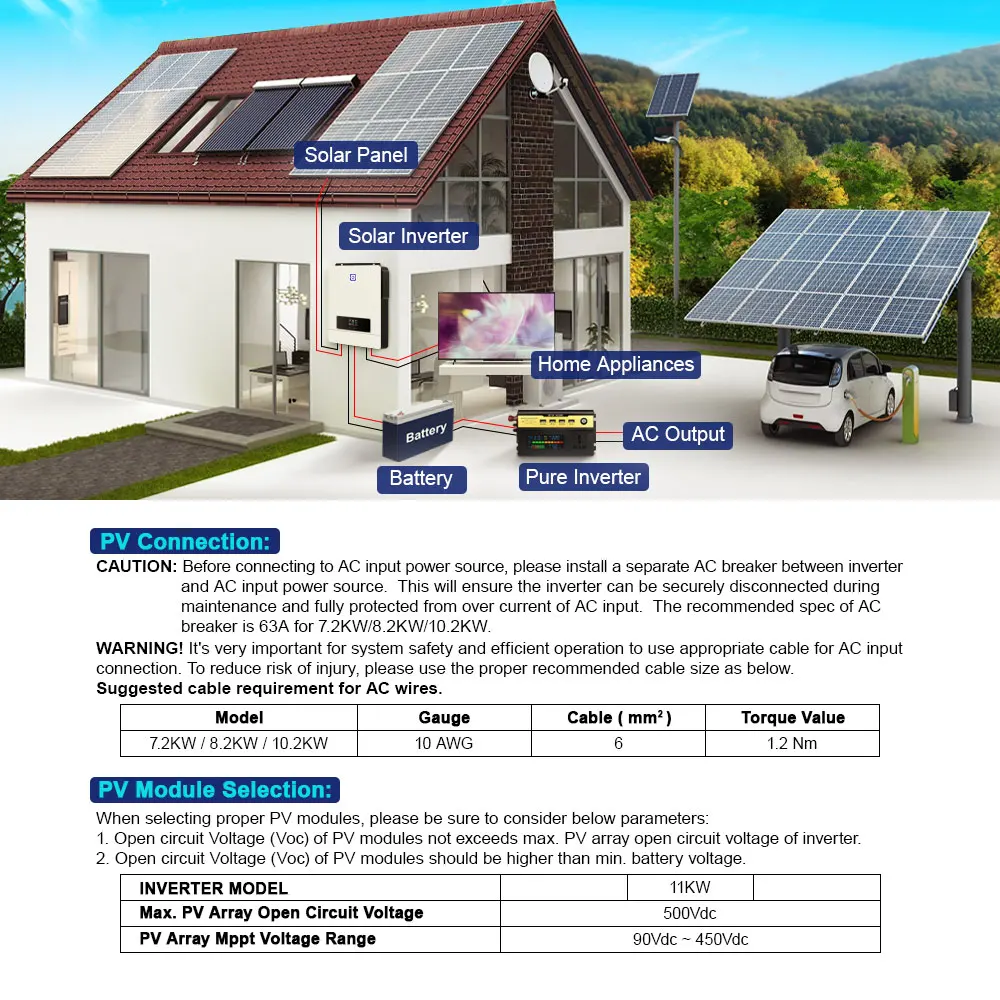 Gambar produk XMSJ Inverter Solar Controller Hybrid DC 48V to AC 230V 8200W - XS906
