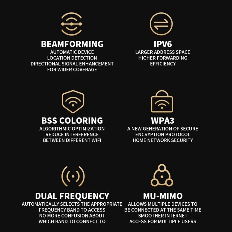 Gambar produk Xiaomi Router WiFi 7 Hub Gateway 2.5G Ethernet Port 5G 6500 Mbps - BE6500 Pro