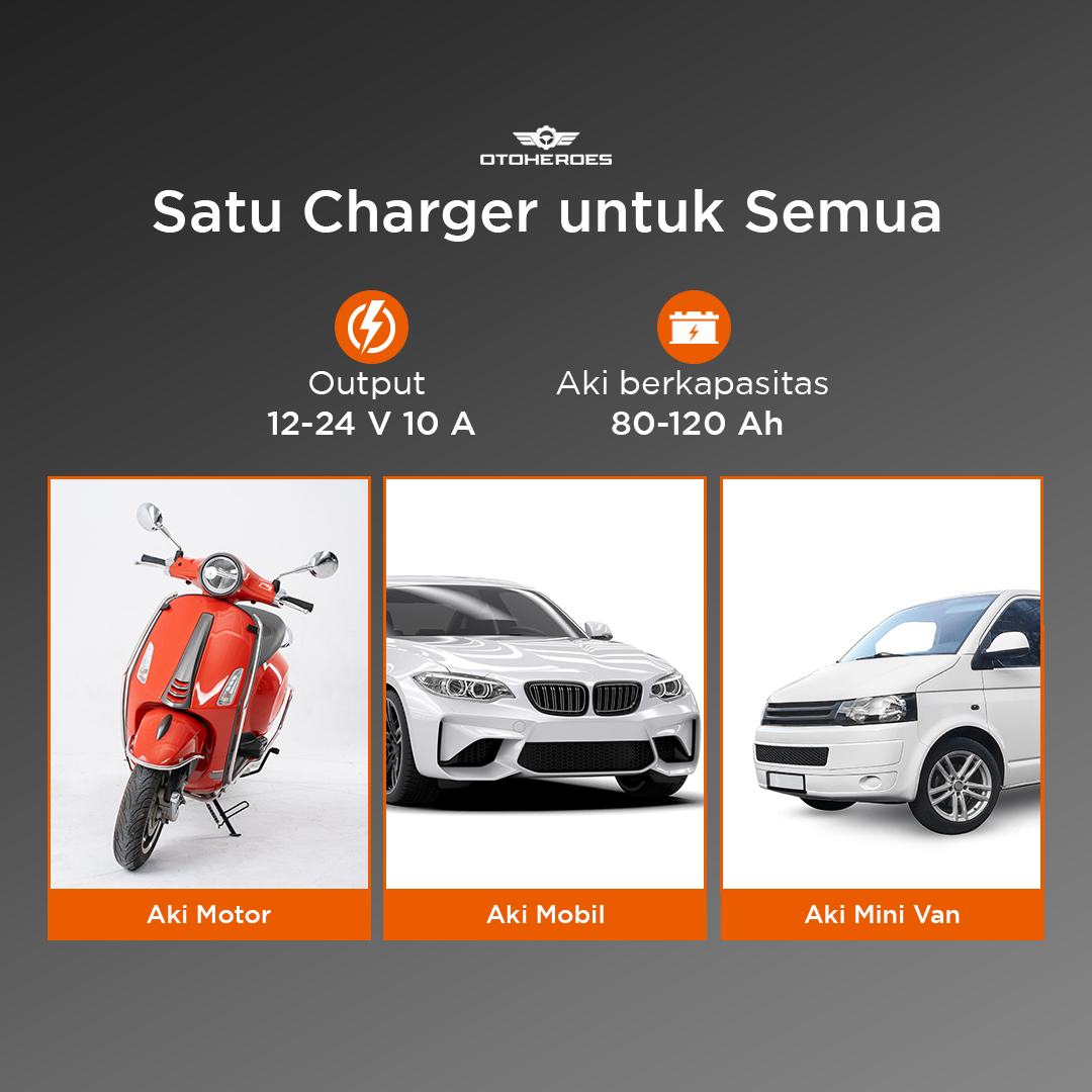 Gambar produk OTOHEROES Charger Aki Mobil Motor Battery Charger 12/24V 10A - UD21