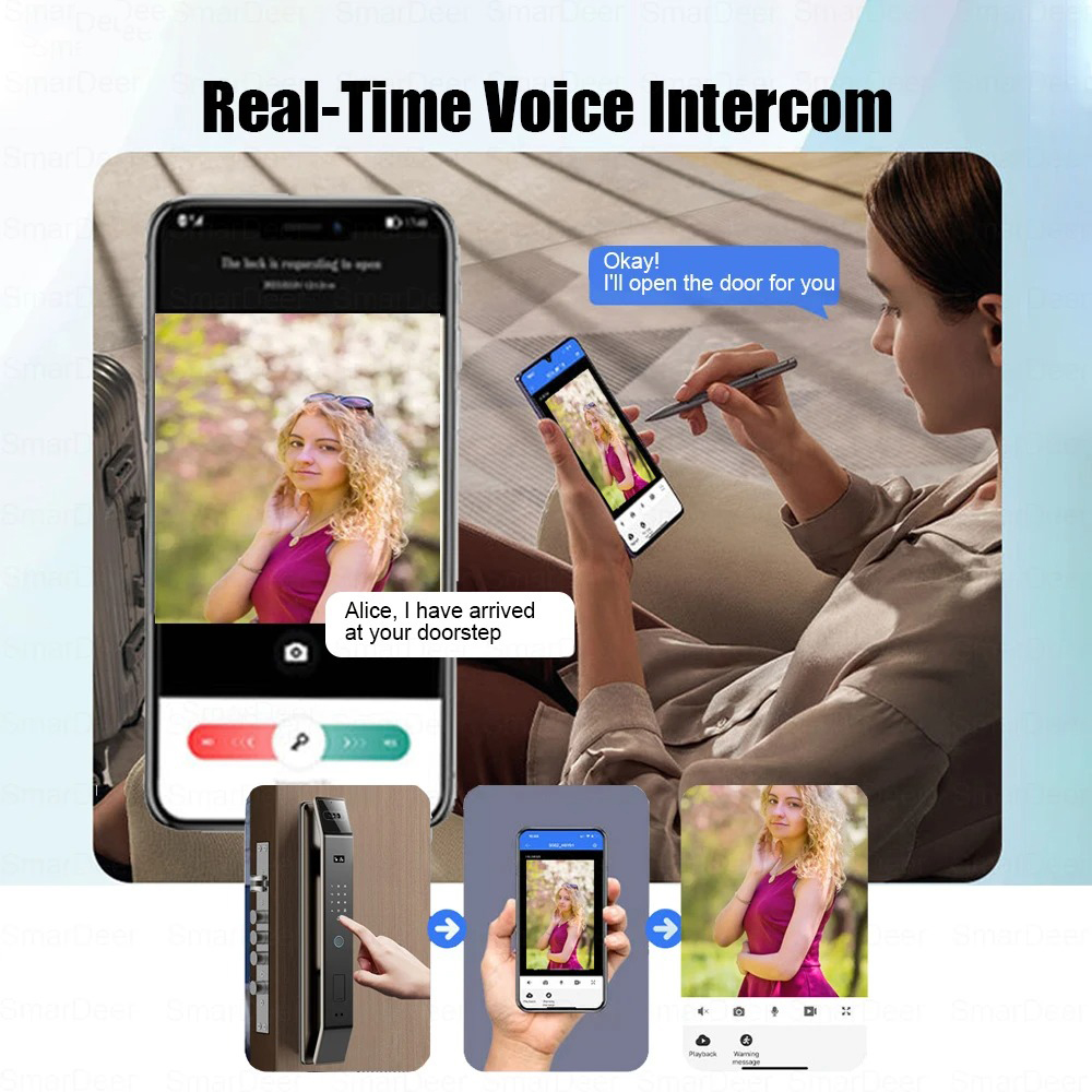 Gambar produk TaffHOME Smart Door Lock Fingerprint Face Recognition Password iCSee - B35J