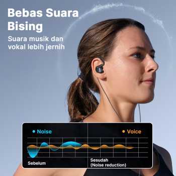 Gambar produk Sport Earphone Stereo Bass Waterproof with Microphone - X6