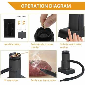 Gambar produk BORUiT Pembuat Asap Smoking Gun Infuser Cuisine Cold Smoke Generator - SK303