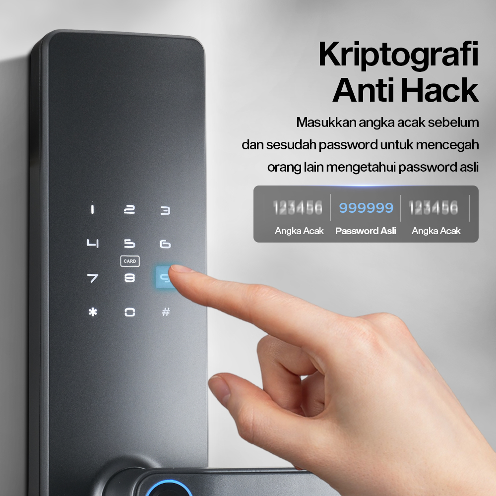 Benzi Smart Door Lock Fingerprint Password Card Cryptography - B21 Gambar produk Benzi Smart Door Lock Fingerprint Password Card Cryptography - B21