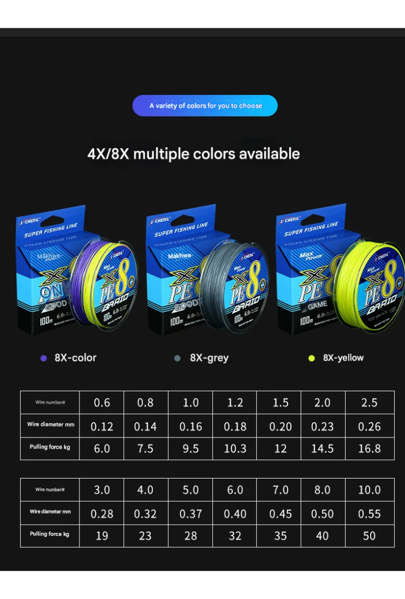 Gambar produk J-Cheng Senar Pancing PE 8 Braided Strand Fishing Line 100M 0.8 - JC583