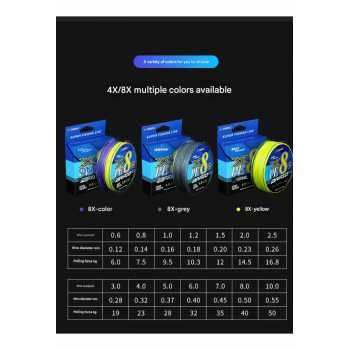 Gambar produk J-Cheng Senar Pancing PE 8 Braided Strand Fishing Line 100M 0.8 - JC583