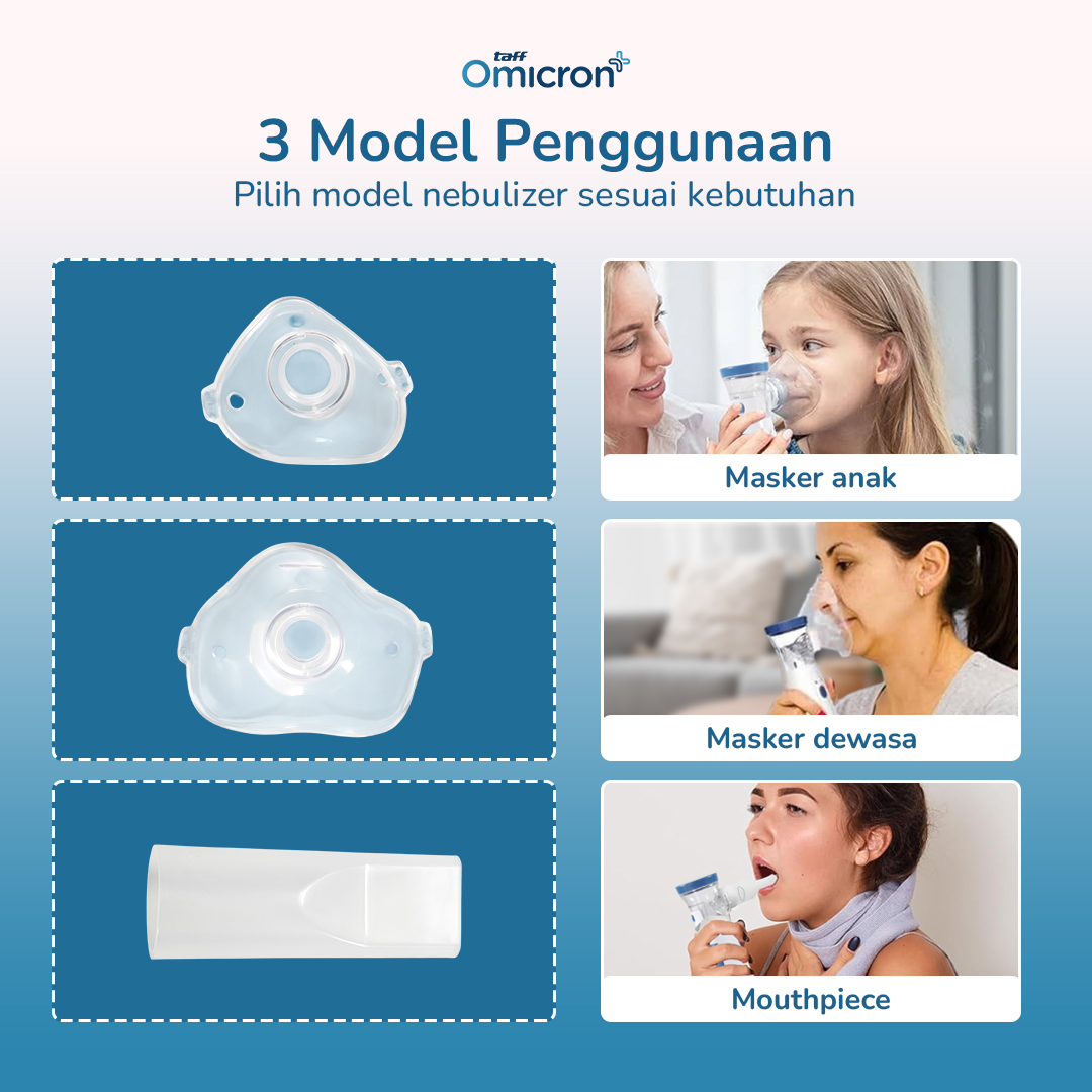 Gambar produk TaffOmicron Alat Terapi Pernapasan Mesh Nebulizer Rechargeable 200mA - JSL-W302