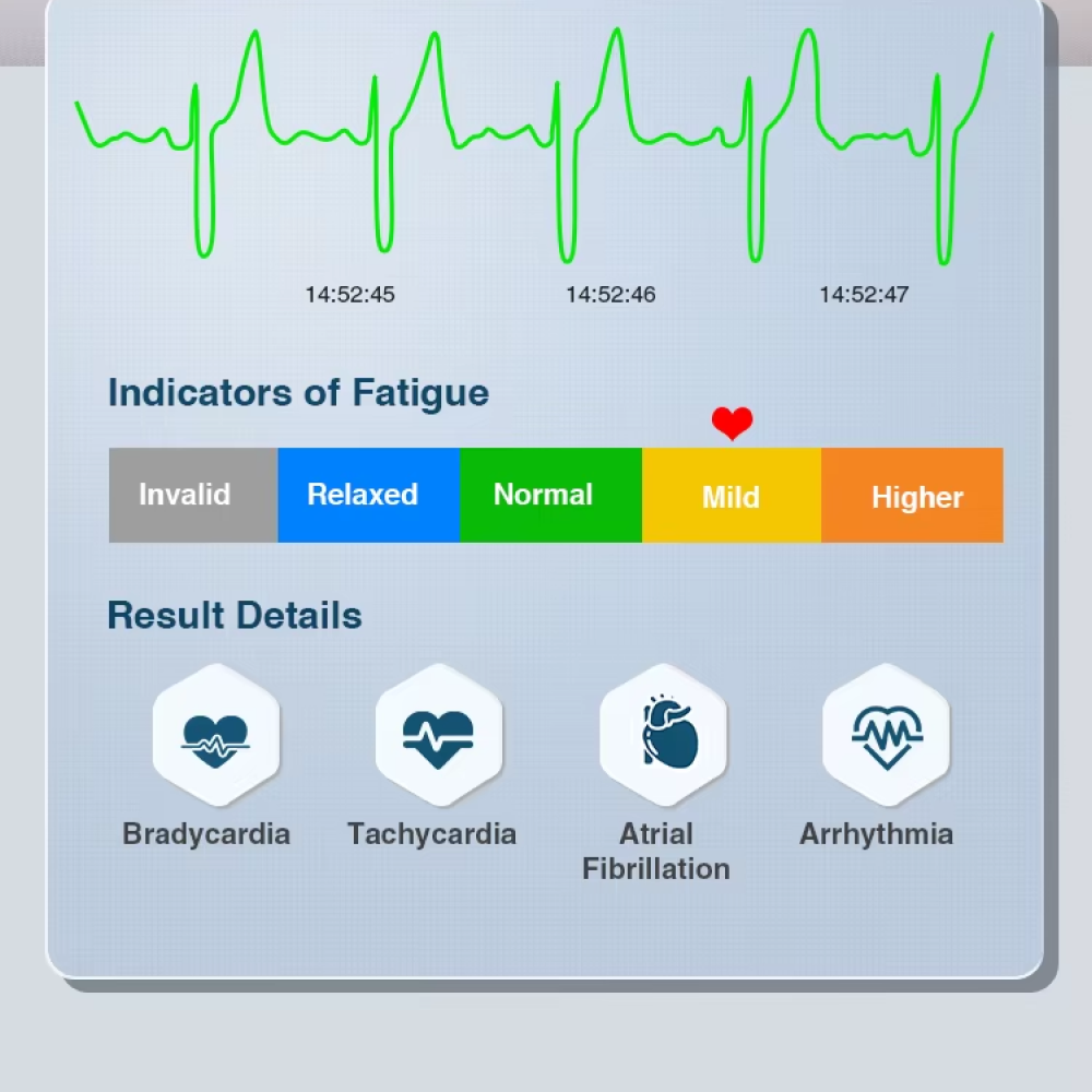 Gambar produk TMJD Alat Pengukur Detak Jantung EKG Wireless ECG Portable - ER1