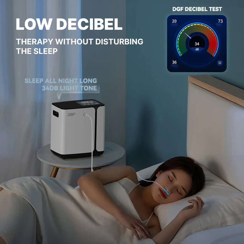 Gambar produk DGF Konsentrator Oksigen Portable Oxygen Concentrator 8L - DF-010