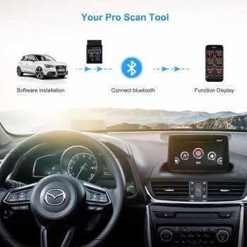 Gambar produk Bluetooth Car Diagnostic OBD2 Scanner Diagnosa Kendaraan V1.5 - ELM327