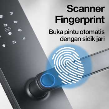 Benzi Smart Door Lock Fingerprint Password Card Cryptography - B21 Gambar produk Benzi Smart Door Lock Fingerprint Password Card Cryptography - B21