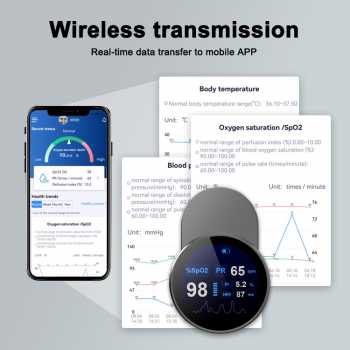 Gambar produk Yonke Fingertip Pulse Oximeter Alat Ukur Saturasi Oksigen Darah LED - YK-67B1