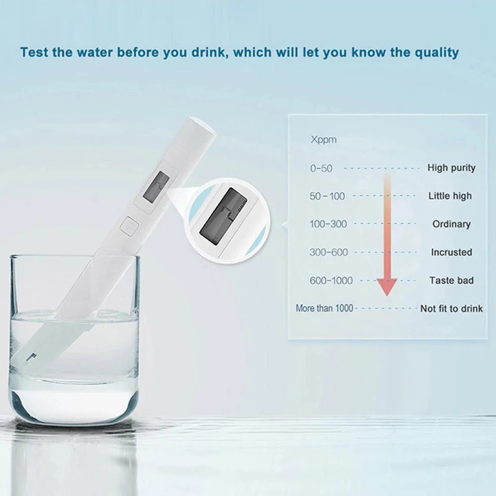Gambar produk Xiaomi Alat Ukur Kualitas Air Digital TDS Tester Pen IPX6 9990ppm