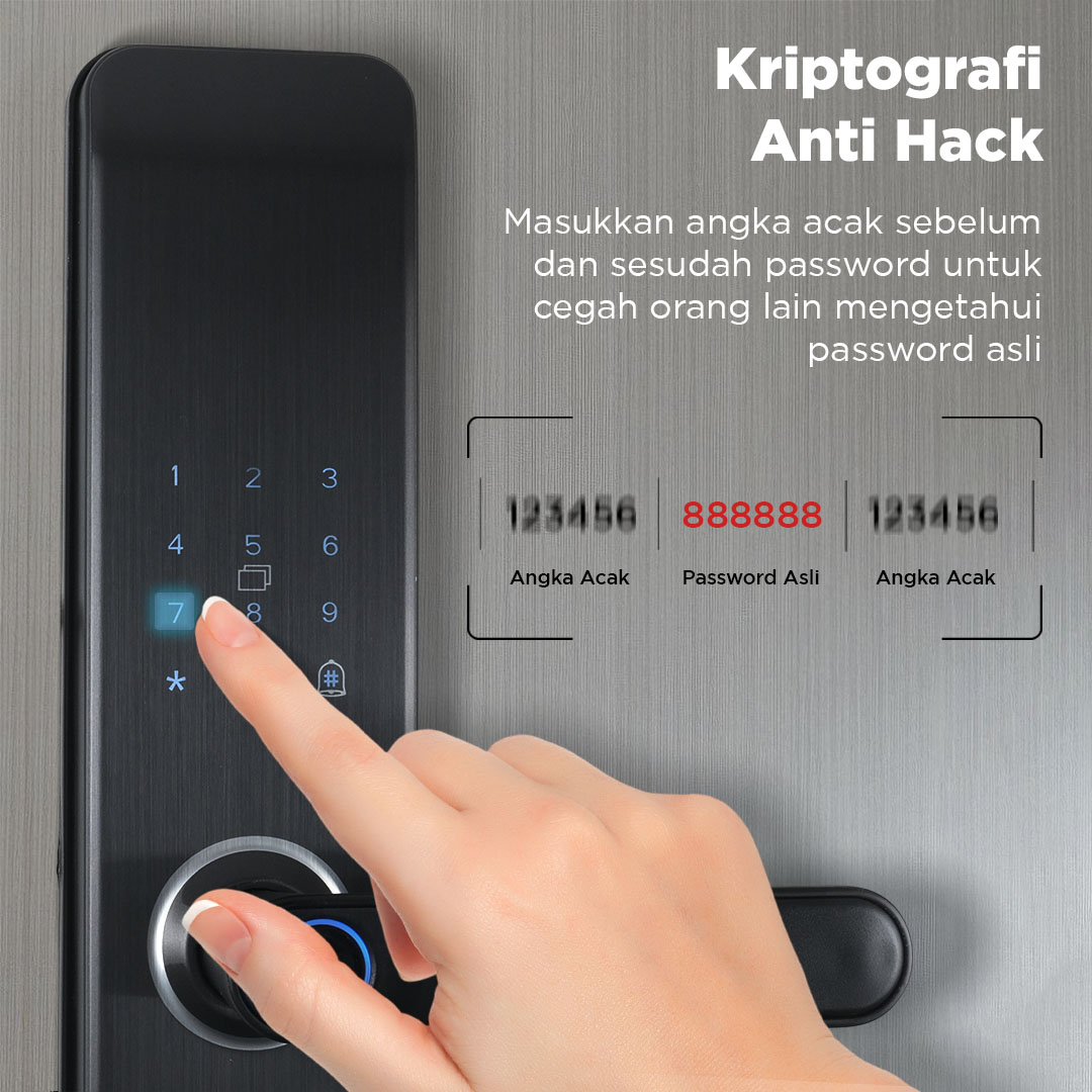 Gambar produk YONGLISHUN Smart Door Lock Fingerprint Password Card Cryptography - MJ3