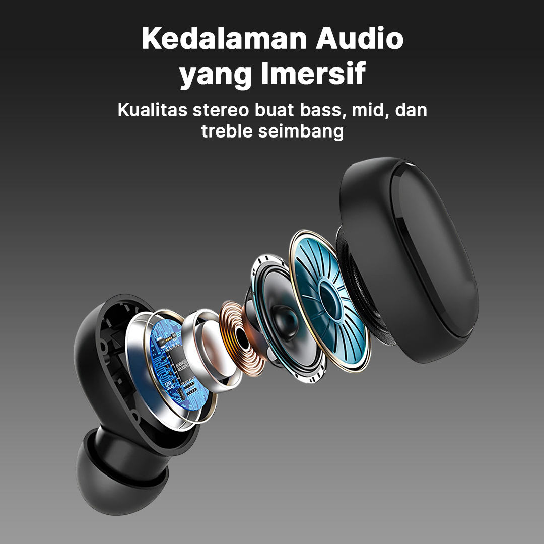 Gambar produk S-Way Earphone Bluetooth 5.3 TWS HiFi Noise Reduction Waterproof - E7S