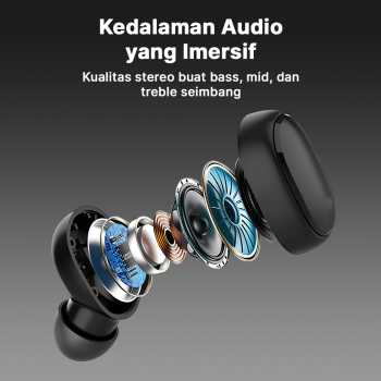 Gambar produk S-Way Earphone Bluetooth 5.3 TWS HiFi Noise Reduction Waterproof - E7S