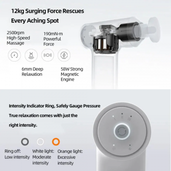 Gambar produk Xiaomi Alat Pijat Elektrik Pundak Punggung Massage Gun 3 Head - 2C