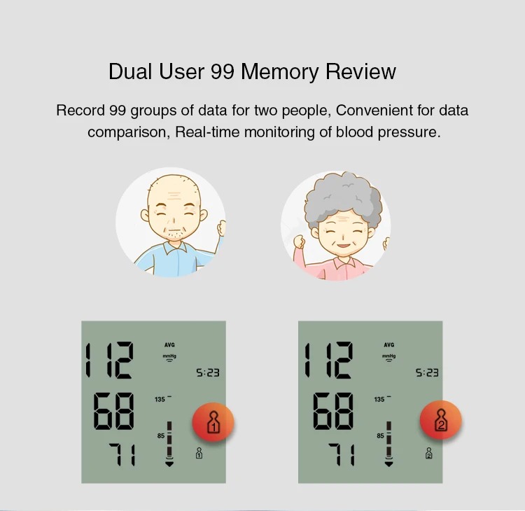 Gambar produk Yonker Tensimeter Digital Pengukur Tekanan Darah Battery Power - YK-BPA3