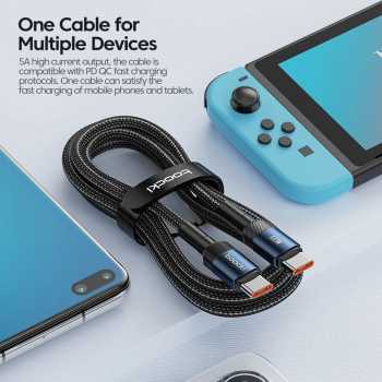 Gambar produk Toocki Kabel Data Type C to Type C Fast Charging Braided 5A 100W 1M - TXCTT1-HY01