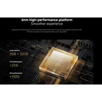 Gambar produk Xiaomi TV Box S 3rd Gen Smart Android 2GB 32GB 4K