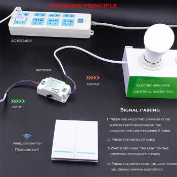 Gambar produk TaffHOME Saklar Lampu Wireless Dinding Tembok Lamp Switch RF 433MHz 2 Gang 2 Receiver - WHK01