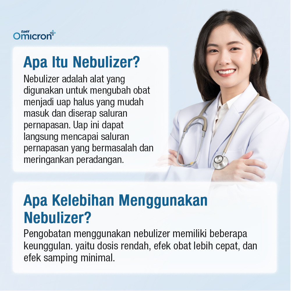 Gambar produk TaffOmicron Alat Terapi Pernapasan Ultrasonic Nebulizer Portable - MY-520A