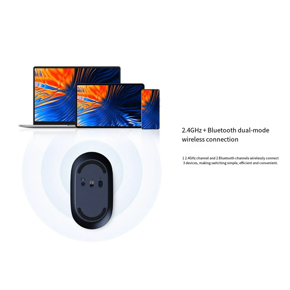 Gambar produk Xiaomi Mouse Wireless Dual Mode Bluetooth 2.4GHz 2400 DPI Silent Click - XMBXSB01YM