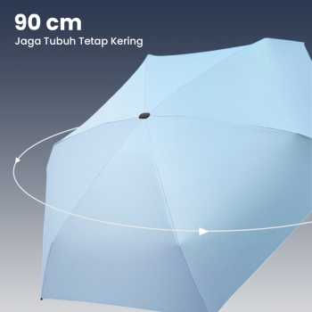 Gambar produk MUCAI Payung Lipat Kecil Portable Anti UV Waterproof UPF 50+ - 190T