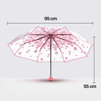 Gambar produk Yesello Payung Lipat Manual Motif Cherry Blossom 8 Bone 95cm - E023