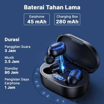 Gambar produk S-Way Earphone Bluetooth 5.3 TWS HiFi Noise Reduction Waterproof - E7S