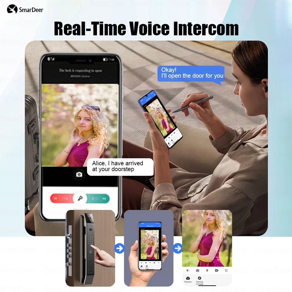 Gambar produk Smardeer Smart Door Lock Fingerprint Face Recognition Password Tuya - B35