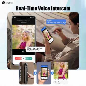 Gambar produk Smardeer Smart Door Lock Fingerprint Face Recognition Password Tuya - B35