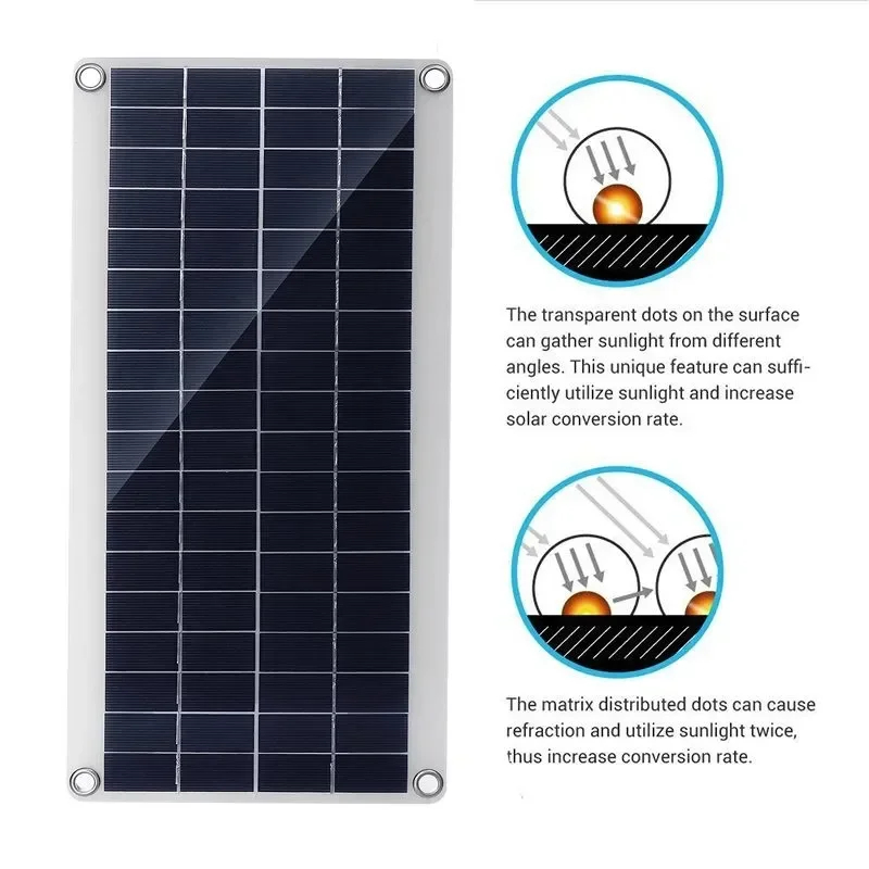 Gambar produk SOLA Solar Panel Polycrystalline Modul DIY Power Bank 18V 10W - SL18V