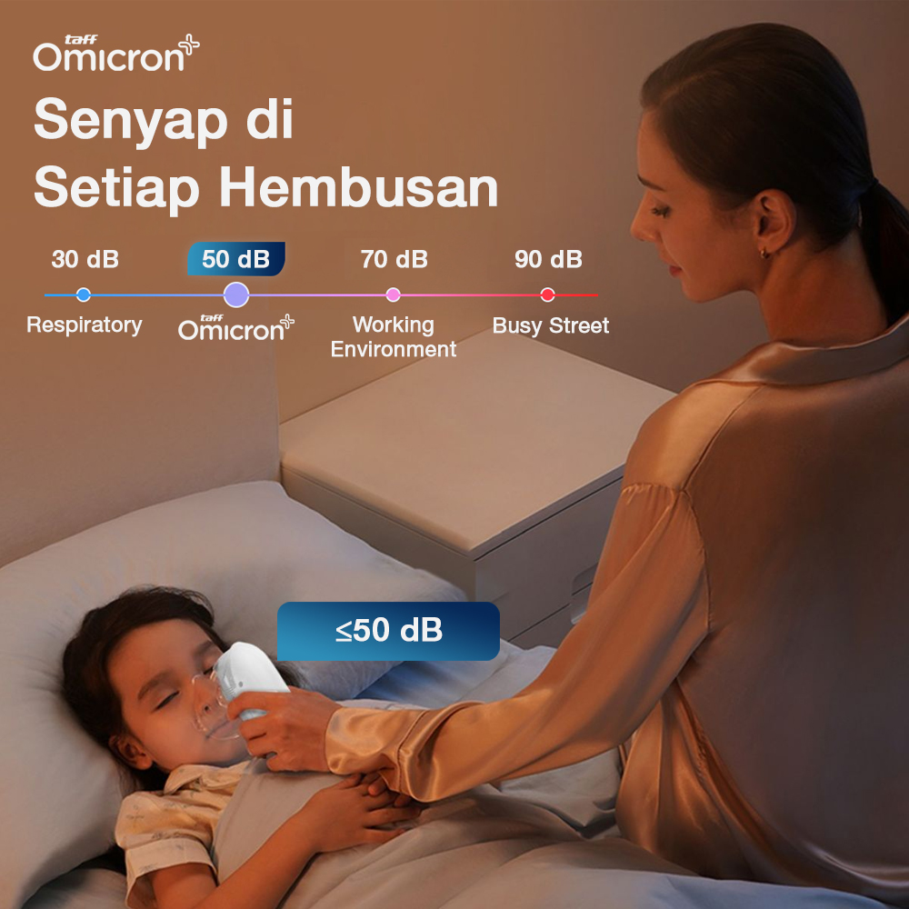 Gambar produk TaffOmicron Alat Terapi Pernapasan Ultrasonic Nebulizer Portable - MY-520A