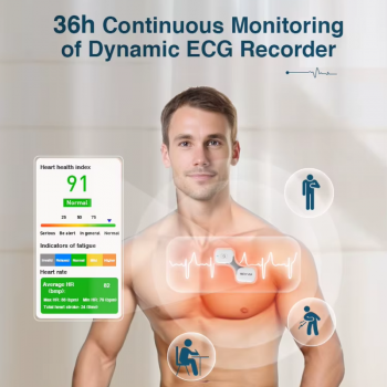 Gambar produk TMJD Alat Pengukur Detak Jantung EKG Wireless ECG Portable - ER1