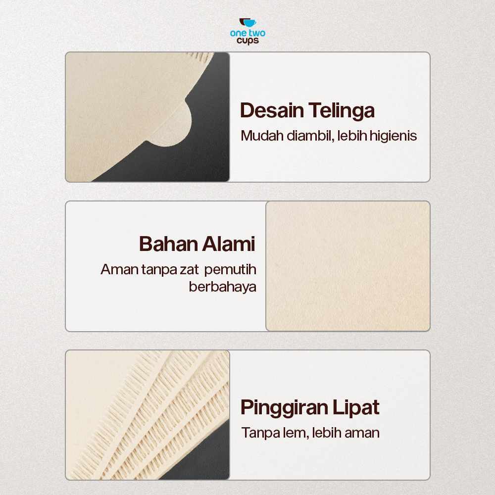 One Two Cups Kertas Saringan Kopi Filter Paper V60 2-4 Cups 100 PCS - U102 Gambar produk One Two Cups Kertas Saringan Kopi Filter Paper V60 2-4 Cups 100 PCS - U102