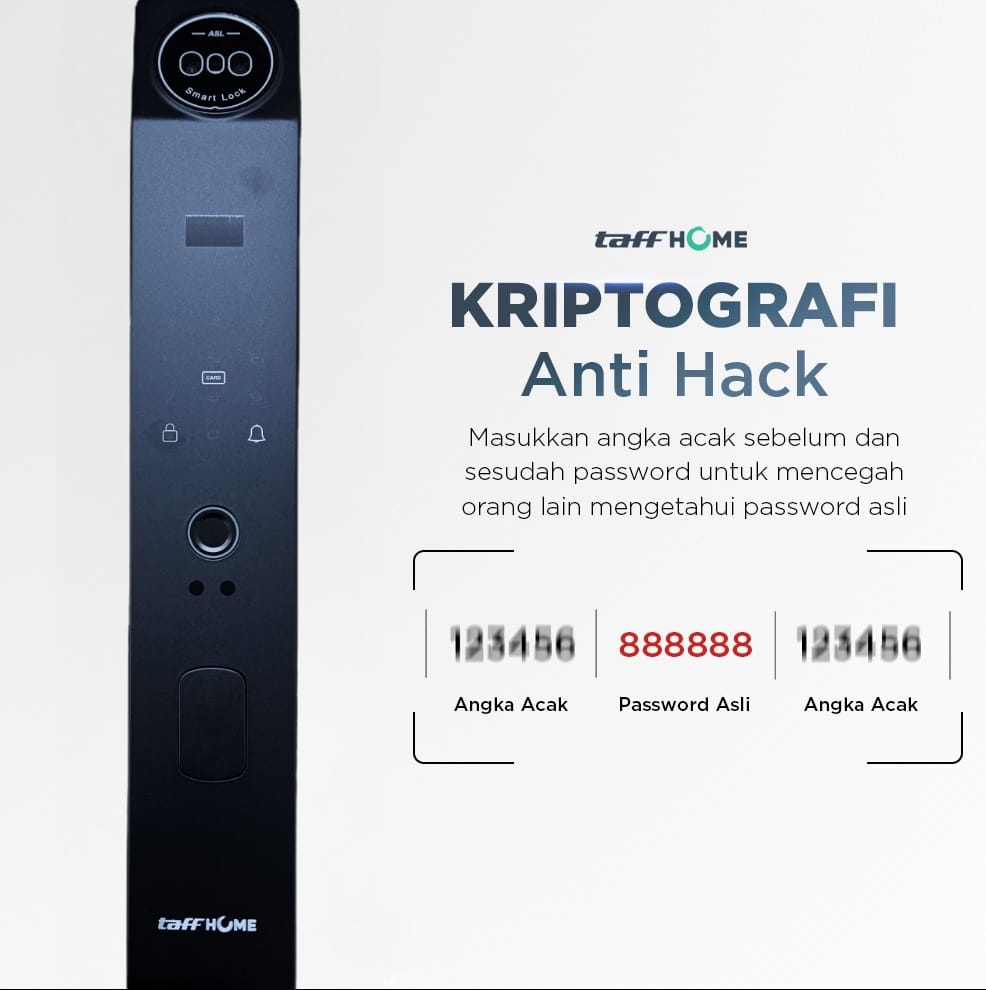 Gambar produk TaffHOME Smart Door Lock Fingerprint Face Recognition Password - B35