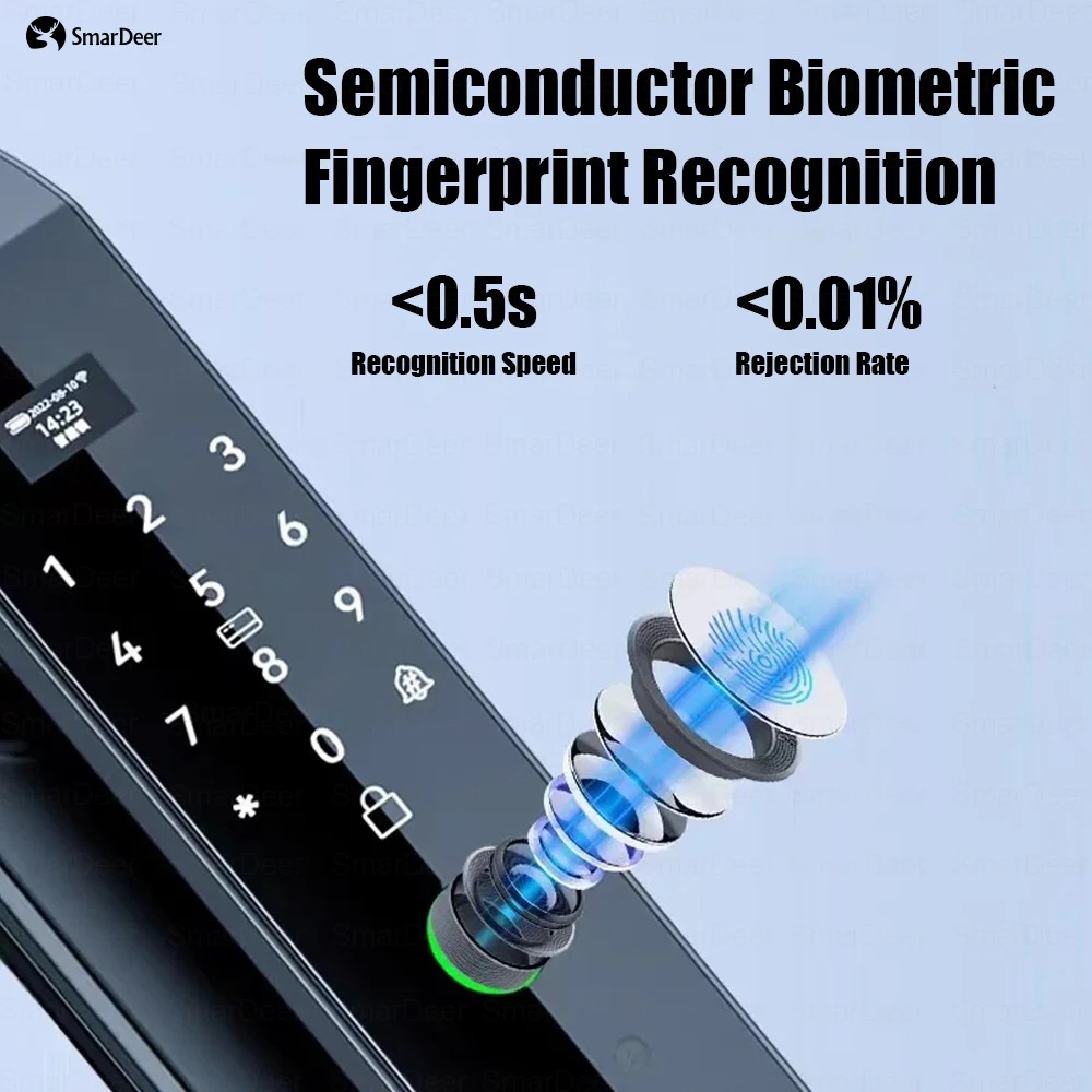 Gambar produk Smardeer Smart Door Lock Fingerprint Face Recognition Password Tuya - B35