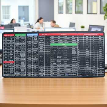 Gambar produk Mousey Office Mouse Pad Desk Mat Motif Keyboard Shortcuts Anti Slip 400x900x2mm - MOS002