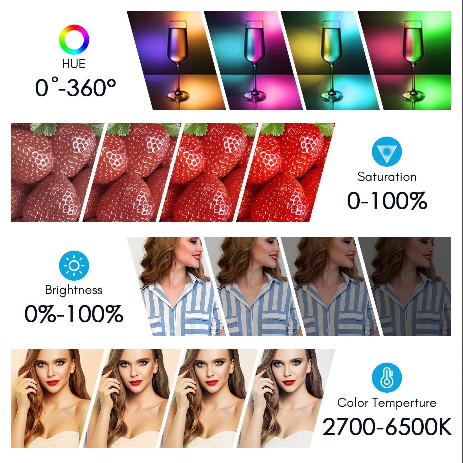 Gambar produk Tolifo Lampu Palm LED RGB Bowens Video Light 2700-6500K 60W - PL-60RGB