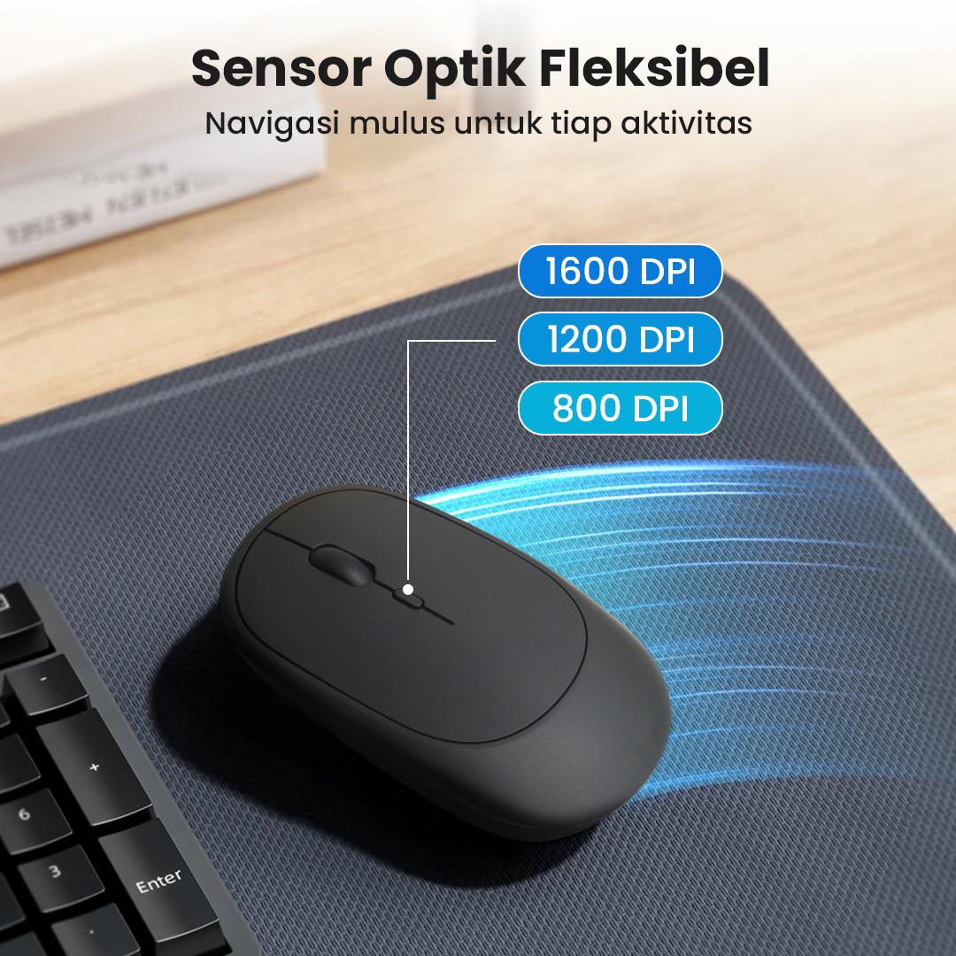 Gambar produk IBEN Mouse Wireless Bluetooth Optical 2.4GHz Silent Click 1600DPI - GTG02