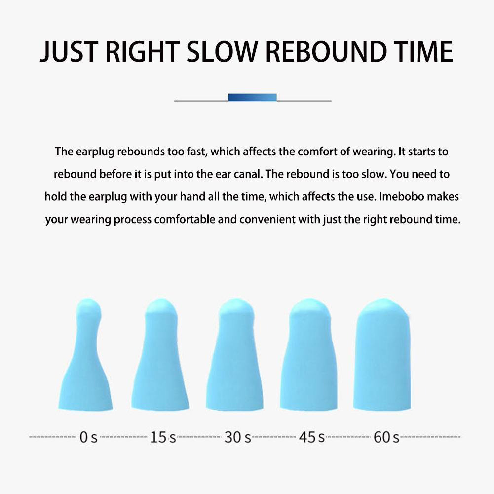 Gambar produk iMeBoBo Ear Plugs Sleep Noise Reduction Soft Sponge - IM-29