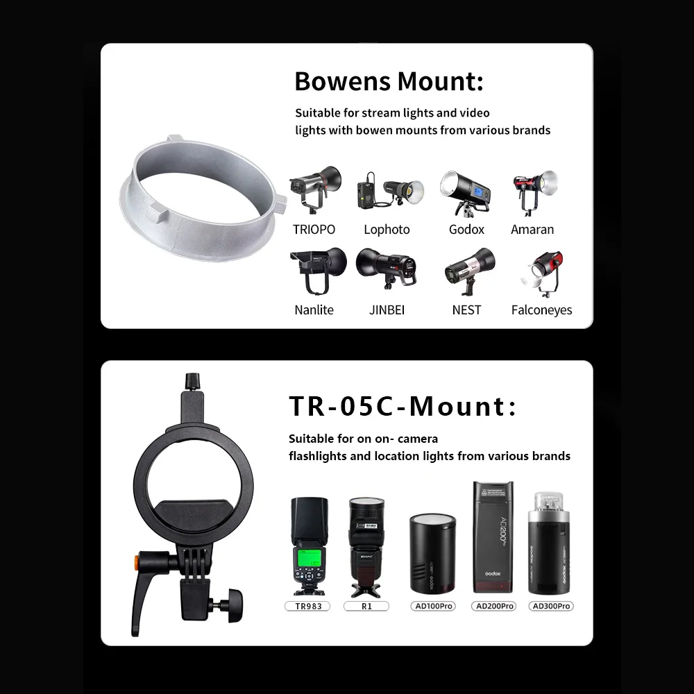 Gambar produk TRIOPO Payung Softbox Octagon Bowens Mount Diffuser Parabolic 1.2M - K3