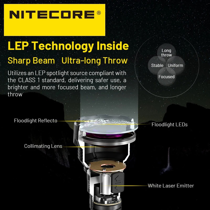 Gambar produk NITECORE Senter LED Flashlight Class 1 LEP 2000 Lumens 5500mAh IP68 - P40