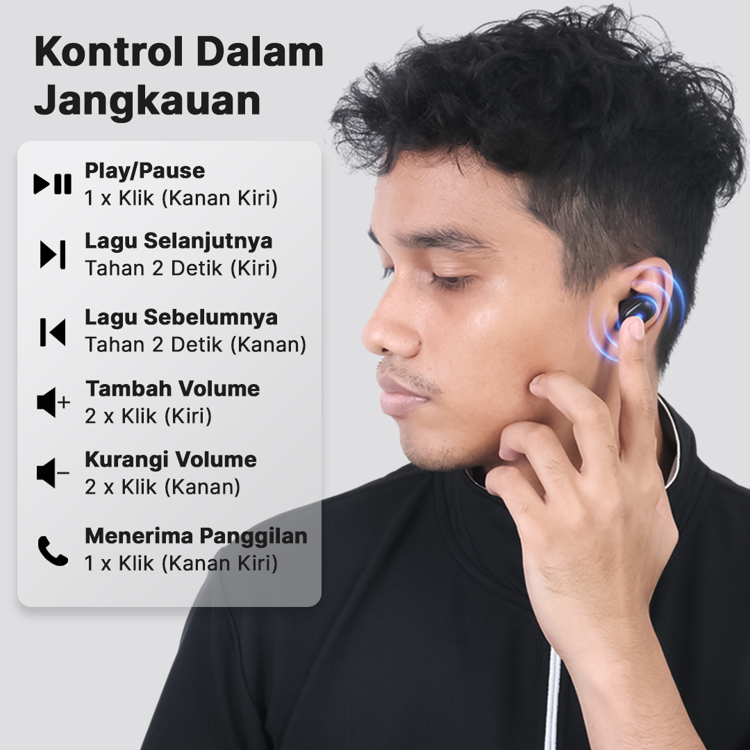 Gambar produk ROBOTSKY Earphone Bluetooth 5.3 TWS HiFi Sound Waterproof - A6S