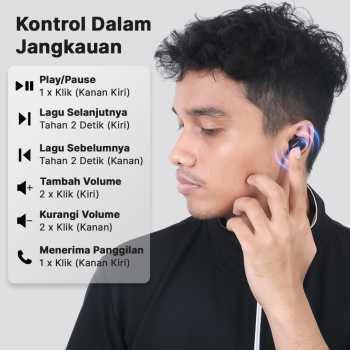 Gambar produk ROBOTSKY Earphone Bluetooth 5.3 TWS HiFi Sound Waterproof - A6S