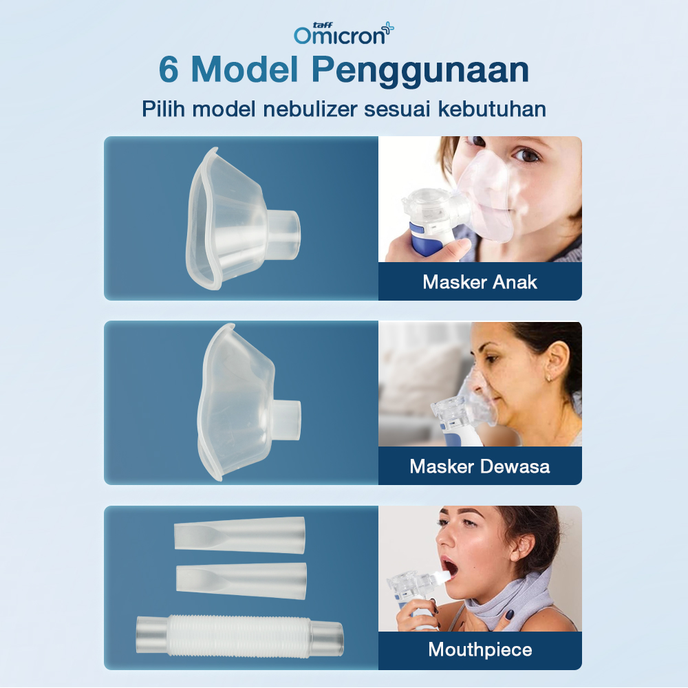 Gambar produk TaffOmicron Alat Terapi Pernapasan Ultrasonic Nebulizer Portable - MY-520A