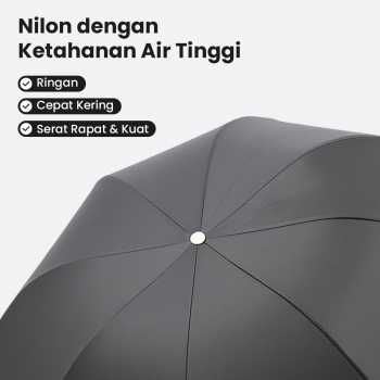 Gambar produk Deco Payung Lipat Buka Tutup Manual Botol Wine Anti UV 8 Bone 97cm - YS06