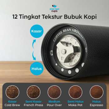 Gambar produk One Two Cups Alat Penggiling Kopi Manual Coffee Grinder Adjustable - KF-15