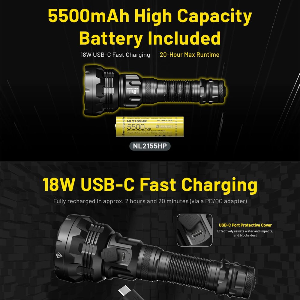 Gambar produk NITECORE Senter LED Flashlight Class 1 LEP 2000 Lumens 5500mAh IP68 - P40